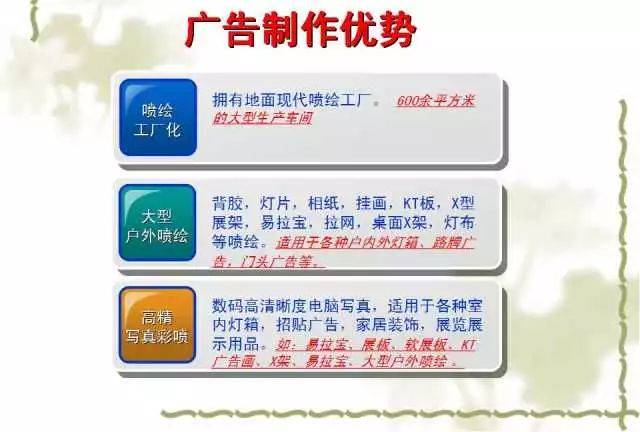青商企業(yè)展 | 專業(yè)、專注、專一的廣告噴繪專家——七色花噴繪廣告制作